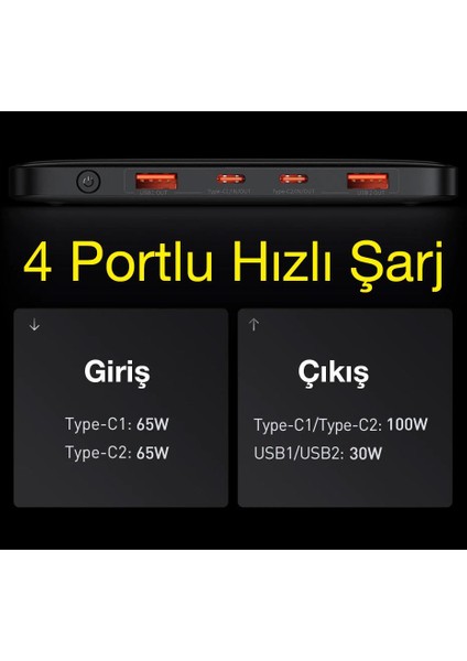 Super Şarj Göstergeli Pd 100W 20000MAH Powerbank Macbook Pro Apple Notebook Laptop Powerbank