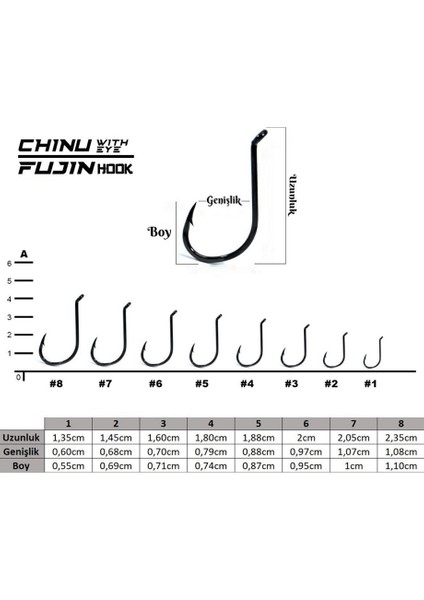 Chinu With Eye Fjcwe-Bn Delikli Iğne fiyatları
