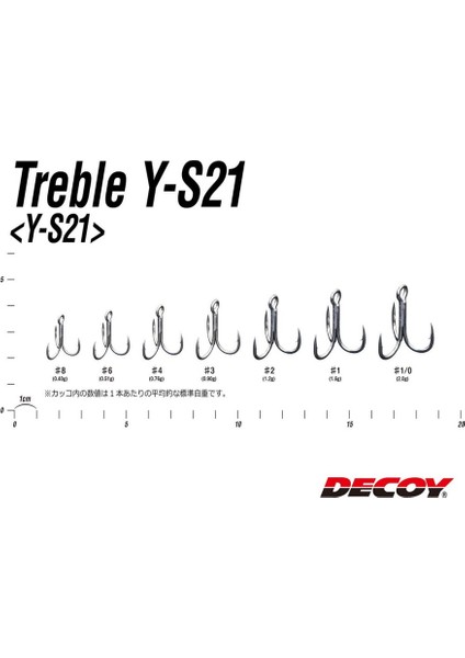 Y-S21 Standart Treble Üçlü Iğne