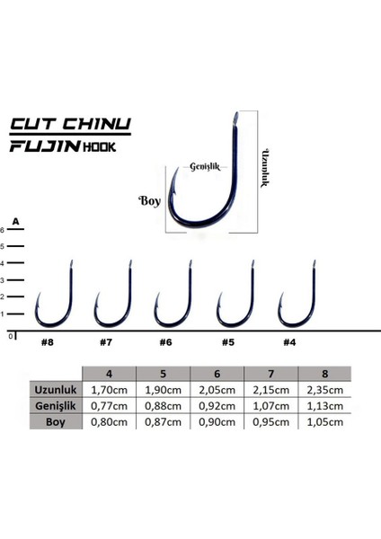 Cut Chinu Fjcc-Bn Düzsapolta Iğnesi