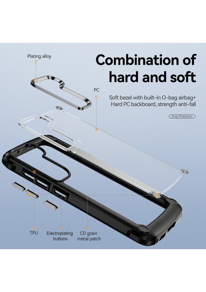 Samsung Galaxy S23 İçin Şeffaf Sert Pc Tpu Tampon Telefon Kılıfı - Siyah (Yurt Dışından) indirimleri