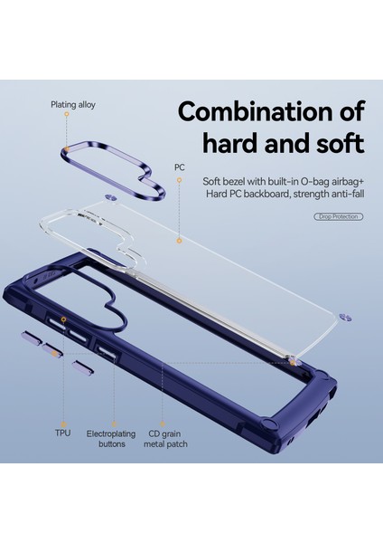 Samsung Galaxy S23 Ultra İçin Şeffaf Sert Pc Tpu Tampon Telefon Kılıfı - Mavi (Yurt Dışından) indirimleri