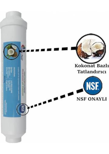 Reverse Osmosis Tezgahaltı Su Arıtma Cihazı Tatlandırıcı Son Karbon Filtre 25'li modelleri
