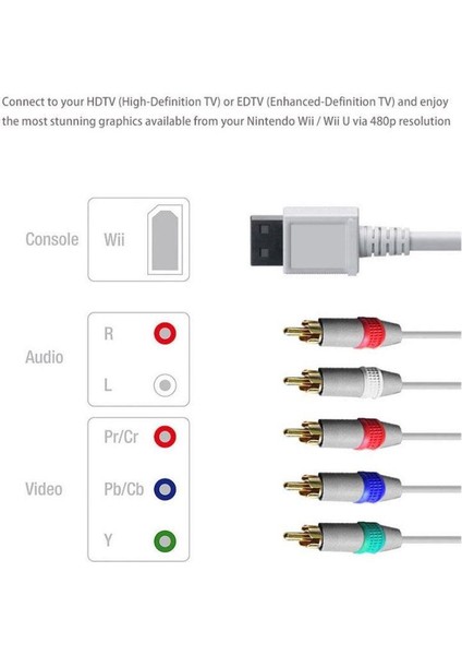 2 Metre Nintendo Wii Component Oyun Kablo Beyaz