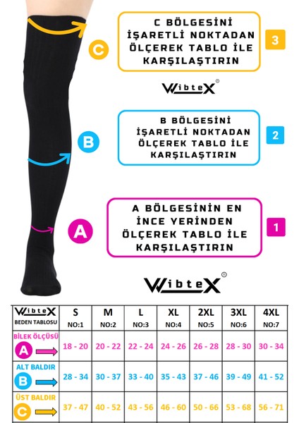Diz Üstü Varis Çorabı Burnu Açık (Siyah Renk) Orta Basınç Ccl2(Çift Bacak) fiyatları