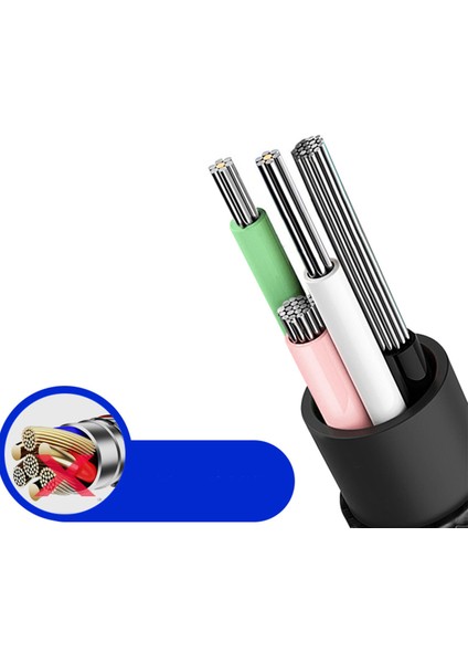 Senkronizasyon Veri Aktarımı Kablosu Akıllı Telefon Tablet Type-C Naylon Örgülü Şarj Kablosu - Mavi (Yurt Dışından) fiyatları