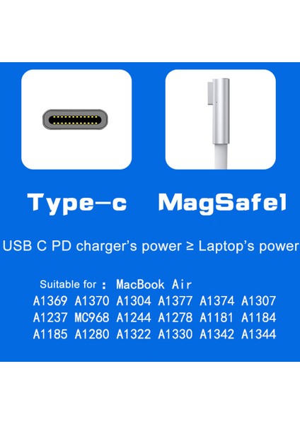 USB C Type Dişi Magsafe Kablo Adaptörü 85W Pd Bilgisayar Kablosu - Beyaz (Yurt Dışından) modelleri