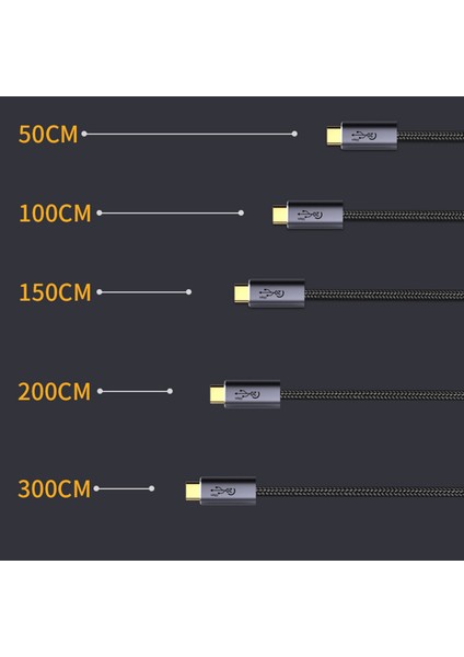 Yüksek Hızlı Veri Uzatma Kablosu 20V 40GBPS Veri Kablo Tipi C USB Şarj - Siyah (Yurt Dışından)