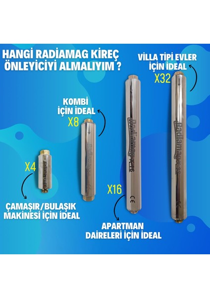 X16 Manyetik Kireç Önleyici Ev Tipi 40CM