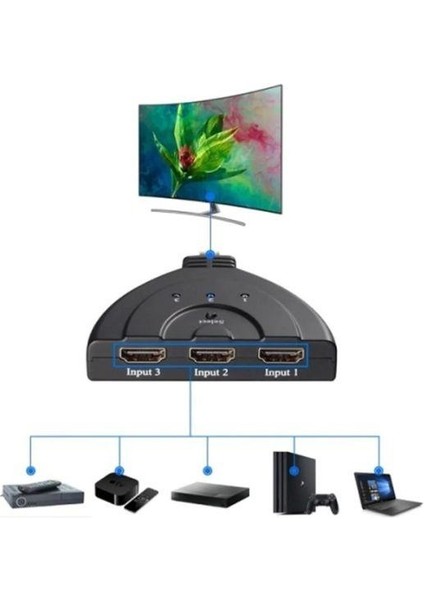 3 Port Hdmı Switch Pigtail Kablo Full Hd 1080P HDMI Çoklayıcı Çoğaltıcı 3 Giriş 1 Çıkış Çoklama