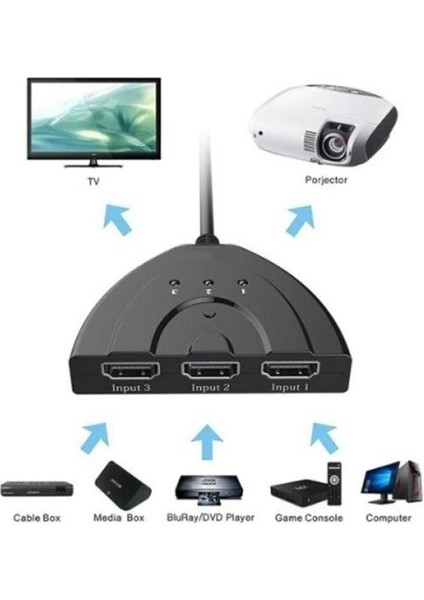 3 Port Hdmı Switch Pigtail Kablo Full Hd 1080P HDMI Çoklayıcı Çoğaltıcı 3 Giriş 1 Çıkış Çoklama