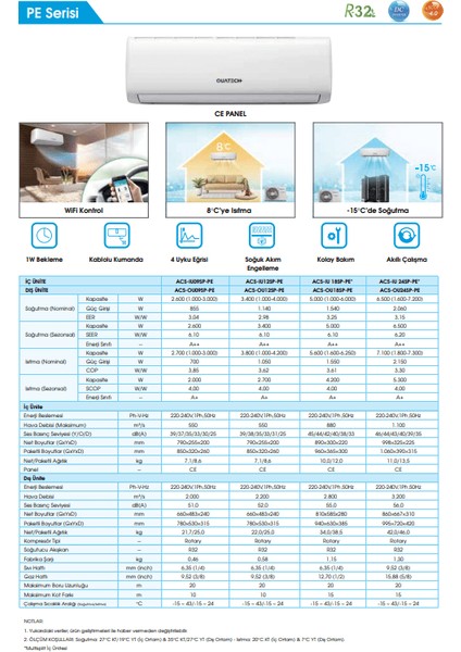 SE A++ 9000 BTU Inverter Duvar Tipi Klima