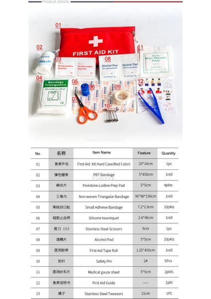 13 Ürün/39 Parça Su Geçirmez Mini Outdoor Araba Ilk Müdahale Kiti - Kırmızı (Yurt Dışından) fırsatları
