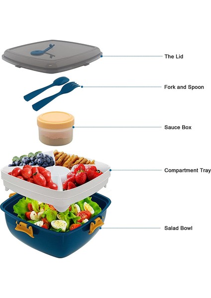 Yaratıcı Öğrenci Bölmeli Öğle Yemeği Kutusu - Mavi (Yurt Dışından) fiyatları