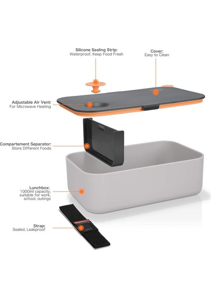 1000 ml Iki Bölmeli Beslenme Çantası Turuncu (Yurt Dışından) fırsatları