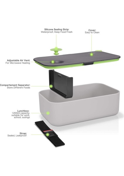 1000 ml Iki Bölmeli Beslenme Çantası Yeşil (Yurt Dışından) fırsatları