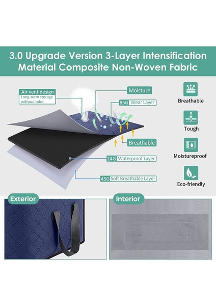 4x 60X43X35CM 90L Saklama Torbaları Mavi (Yurt Dışından) fiyatları