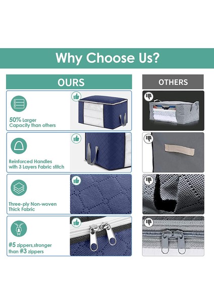 4x 60X43X35CM 90L Saklama Torbaları Mavi (Yurt Dışından) fırsatları