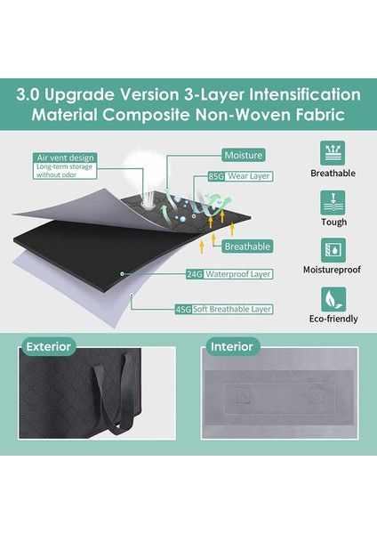 4x 60X43X35CM90L Saklama Torbaları Siyah (Yurt Dışından) fiyatları