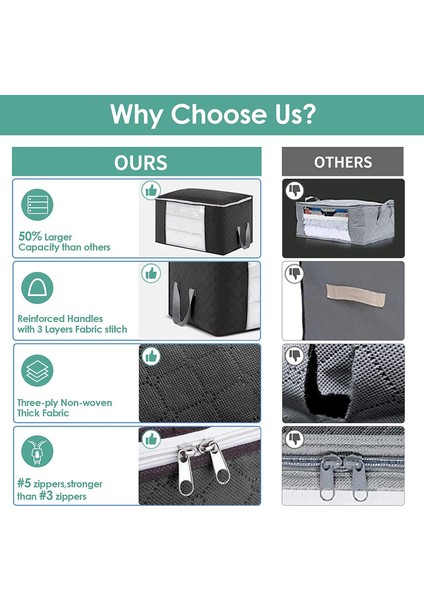 4x 60X43X35CM90L Saklama Torbaları Siyah (Yurt Dışından) indirimleri