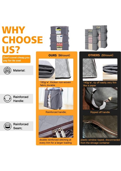 3x 60X40X35CM Yatak Altı Saklama Kutuları Mavi (Yurt Dışından) modelleri