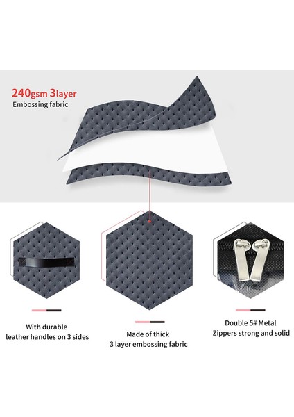 2x 100X50X18CM Saklama Torbası Gri (Yurt Dışından) fırsatları