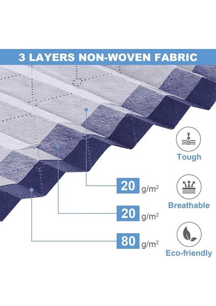 3x 60X36X42CM Saklama Torbaları Mavi (Yurt Dışından) fırsatları