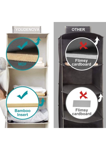 29,7X30X120CM Çok Katmanlı Saklama Çantası Bej (Yurt Dışından) fiyatları