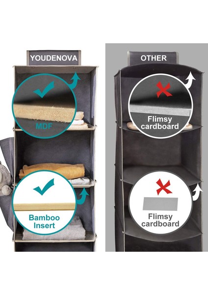 29,7X30X120CM Çok Katmanlı Düzenleyici Gri (Yurt Dışından) fiyatları