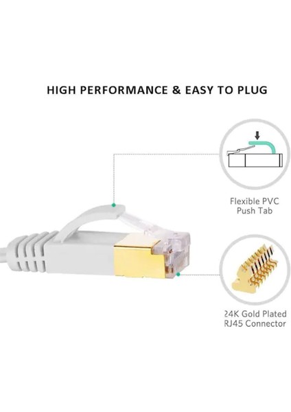 Ethernet Kablosu 10 Metre (Cat 6) Yüksek Hızlı ENF-834 Internet Kablosu (Beyaz)