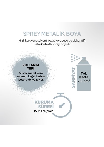 Metalik İnci Mavisi Sprey Boya 400 ml fiyatları