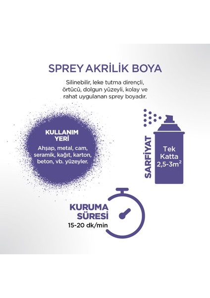 Akrilik Lila Sprey Boya 400 ml - RAL 4005 modelleri