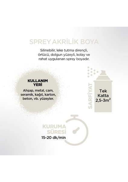Akrilik Kırık Beyaz Sprey Boya 400 ml - RAL 9010 modelleri
