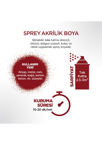Akrilik Kırmızı Sprey Boya 400 ml - RAL 3002