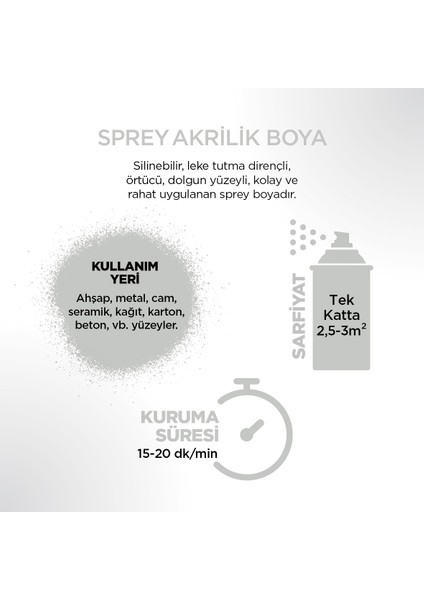 Akrilik Açık Gri Sprey Boya 400 ml - RAL 7035
