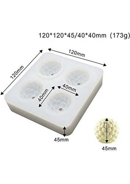 4 Ahududu Silikon Kalıp (Yurt Dışından) indirimleri