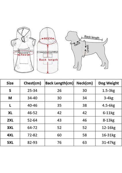 Pet Elbise M (Yurt Dışından) fiyatları