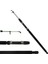 Euro Fish Quick Tele Kamış 150CM 1