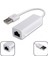 2.0 USB To Ethernet Çevirici Adaptör Windows/mac Uyumlu ENF-1520 (100 Mbps) Dönüştürücü 4