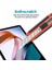 Xiaomi Redmi Pad (6 GB Ram 128 Gb) Tablet Esnek Nano Cam Ekran Koruyucu 3