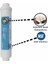 Reverse Osmosis Tezgahaltı Su Arıtma Cihazı Tatlandırıcı Son Karbon Filtre 25'li 3