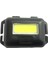 Kafa Feneri Panter PT-5019 2