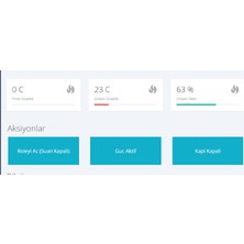 Argekip Iso 27001 Uyumlu Sıcaklık ve Nem Kaydedici Termohigrometre