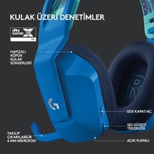 Logitech G G733 Lıghtspeed Rgb Kablosuz 7.1 Surround Ses Oyuncu Kulaklığı - Mavi (Kutusuz )