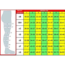 Varimed Külotlu Ccl2 Orta Basınç Kapalı Burun Varis Çorabı