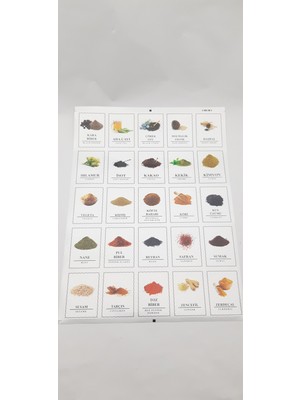 Be Beauty 5 Adet Resimli Renkli 25 Çeşit Baharatlık Etiketi Stickeri