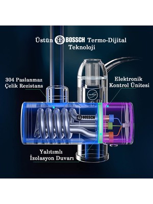 He"y"diye Bossch Termo Dijital Sıcak Soğuk Musluk