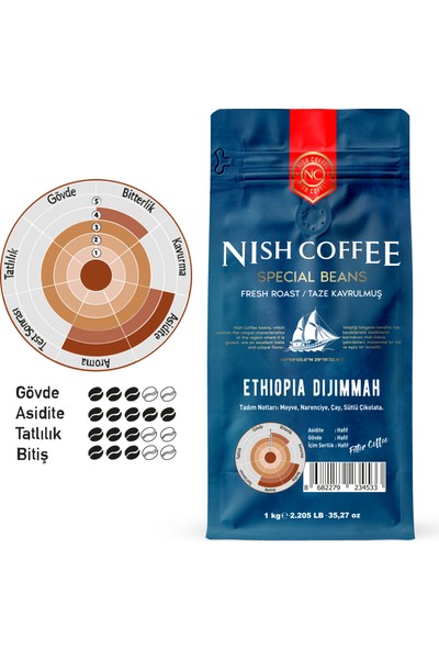 Filtre Kahve Nish Etiyopya Dijimmah 1 kg