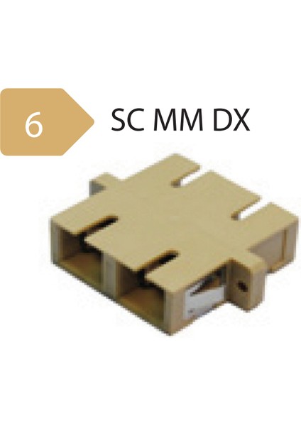 Foptek Sc mm Dx Fiber Optik Adaptör
