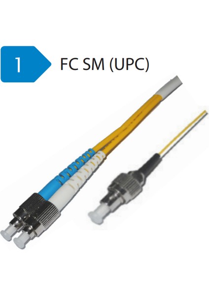 Foptek Fc Sm (Upc) Pigtail (Obf) Seri